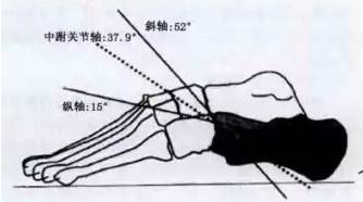 圖片關鍵詞